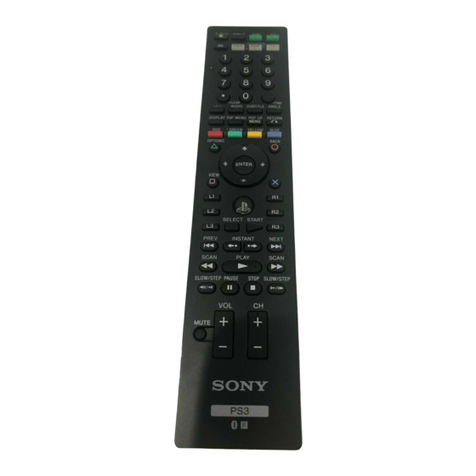 Sony CECH-ZRC1E User manual