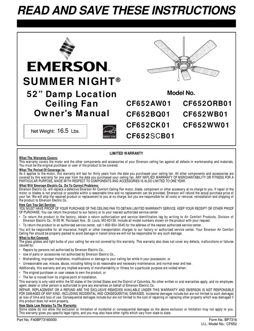 Emerson CF652AW01 User manual