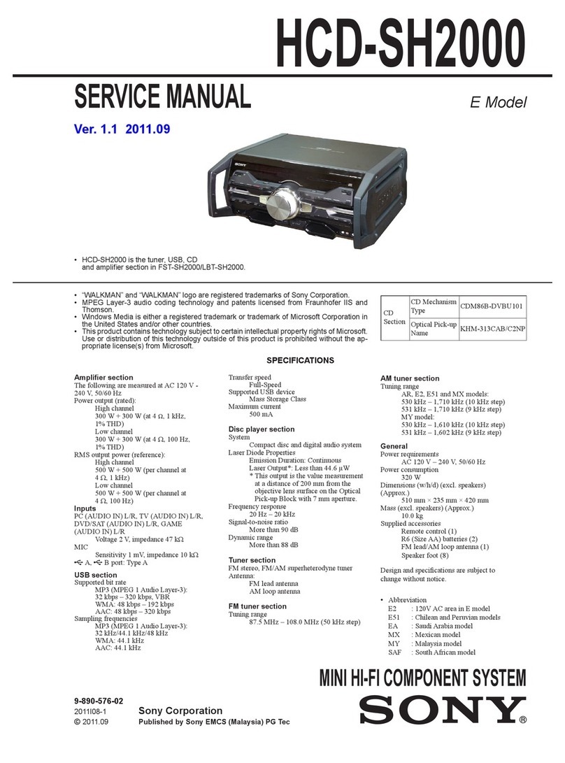 Sony HCD-SH2000 Service manual