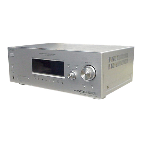 Sony HT-DDW1500 User manual