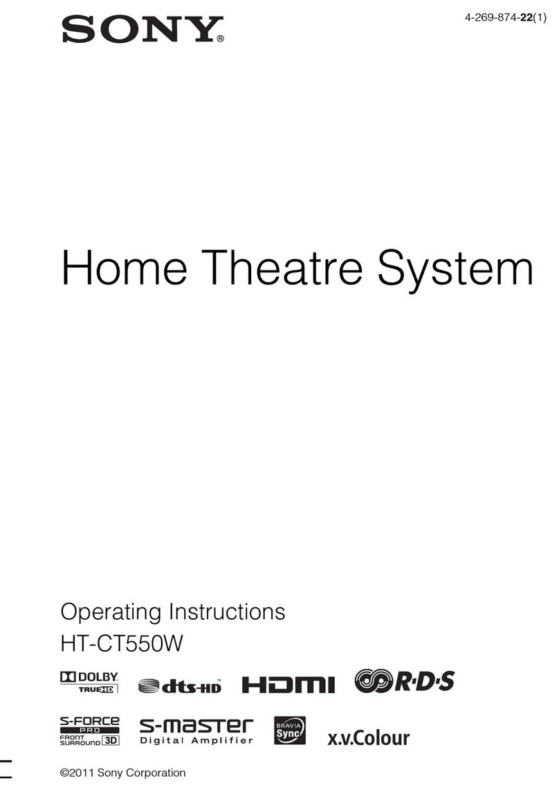 Sony STR-CT550WT User manual Sony STR-CT550WT User manual