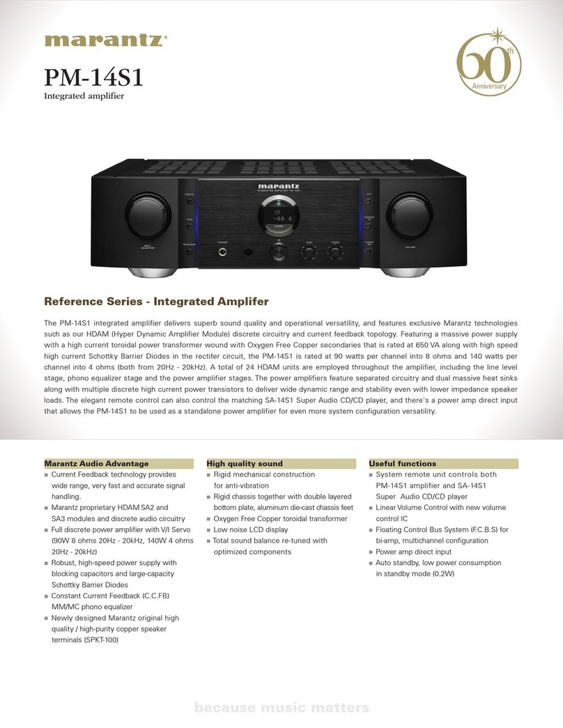 Marantz PM-14S1 User manual Marantz PM-14S1 User manual