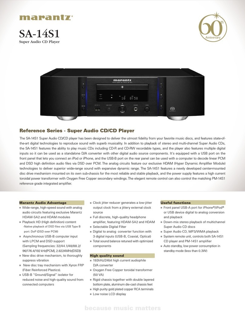 Marantz SA-14S1 Service manual