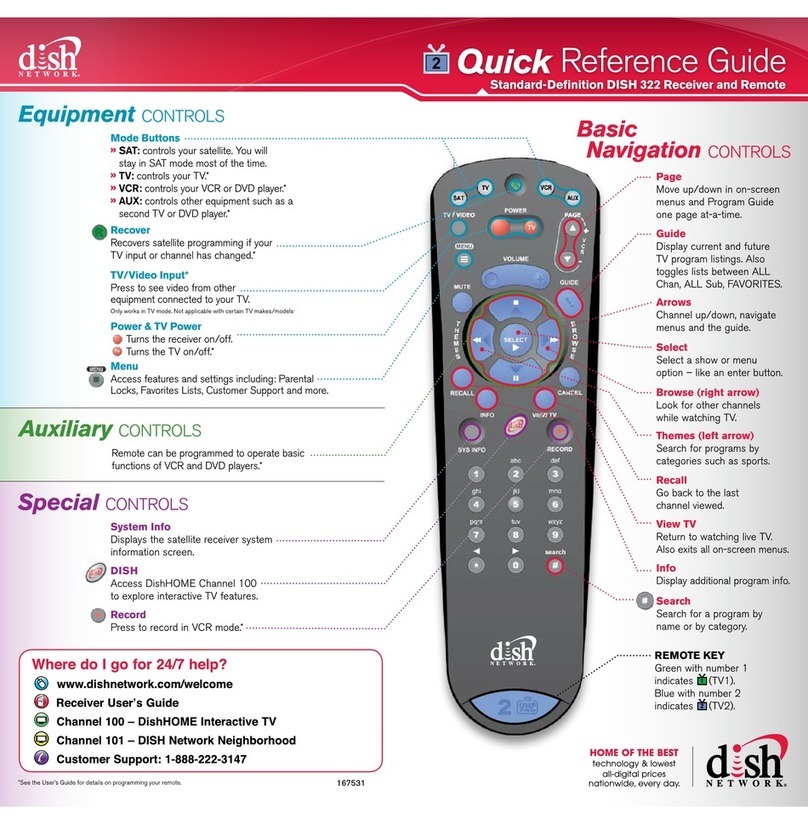 Dish Network Dish 322 User manual