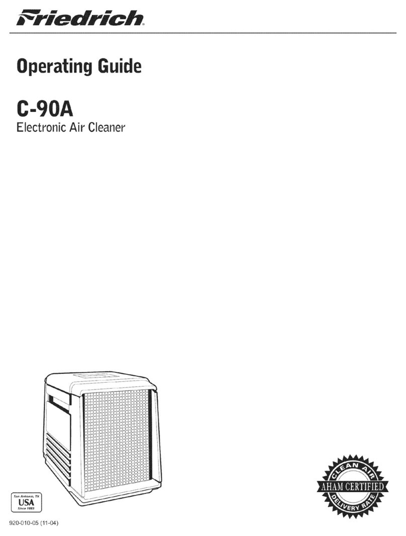 Friedrich C-90A User manual