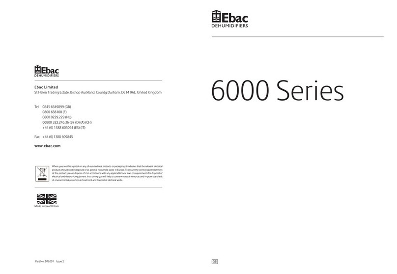 Ebac 6000 Series User manual