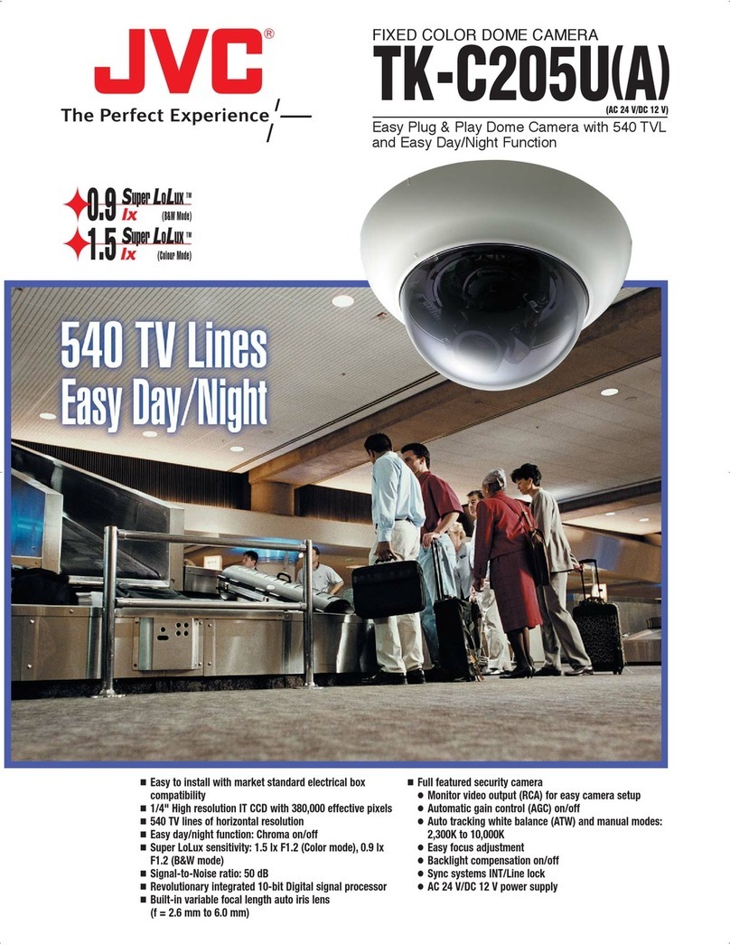 JVC TK-C205U(A) User manual