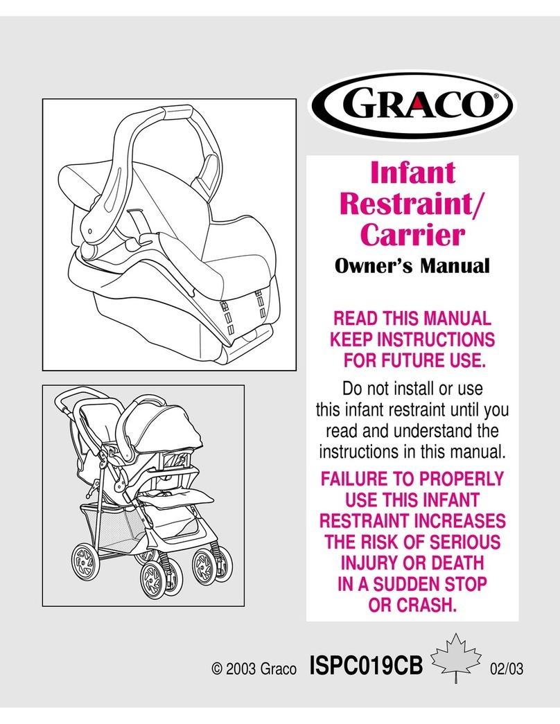 Graco ISPC019CB User manual