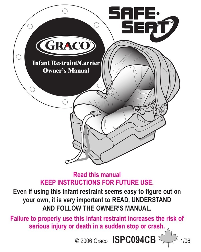 Graco ISPC094CB User manual