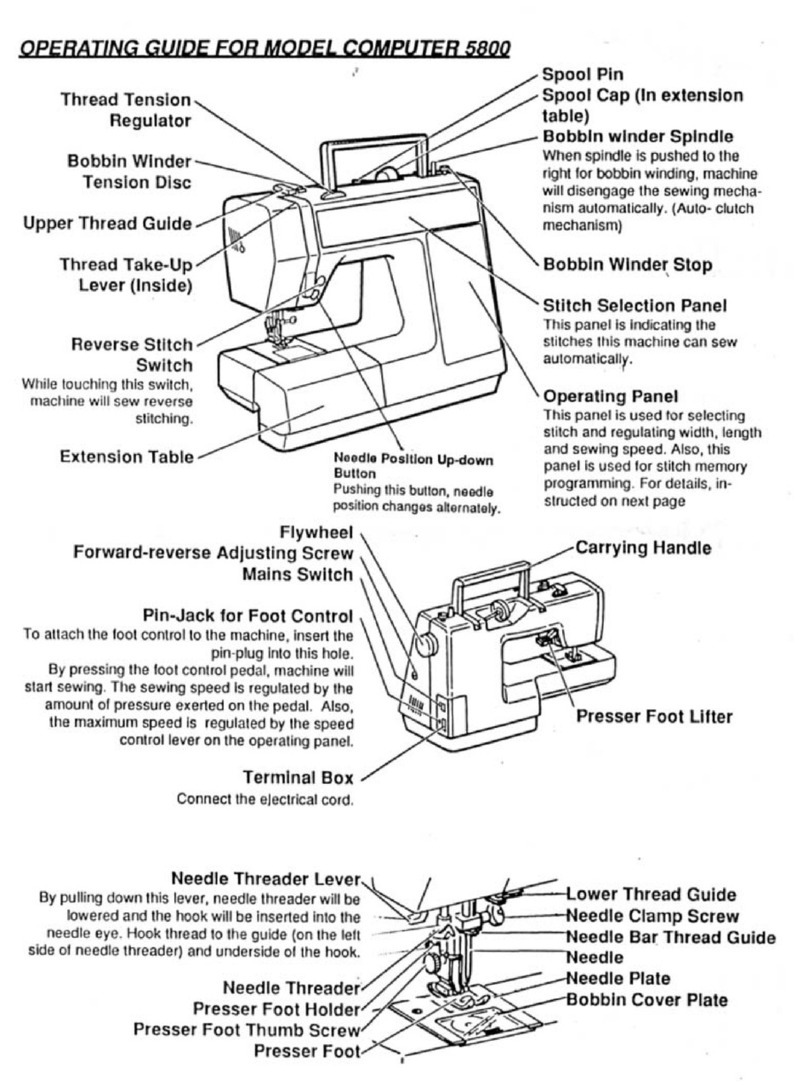 Riccar 5800 operating guide