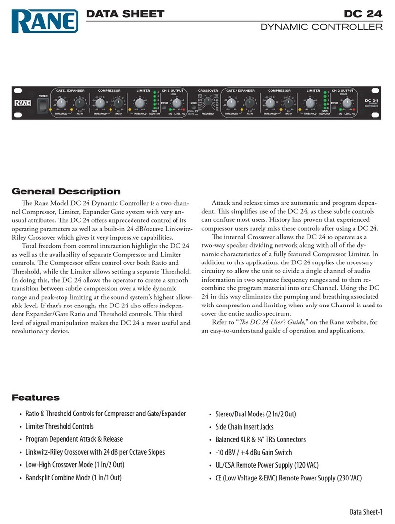 Rane DC 24 datasheet