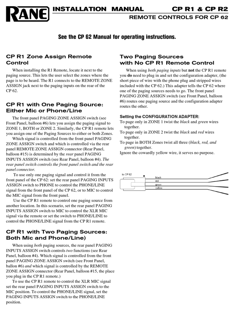 Rane CP R1 User manual