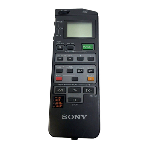 Sony RM-95 User manual Sony RM-95 User manual
