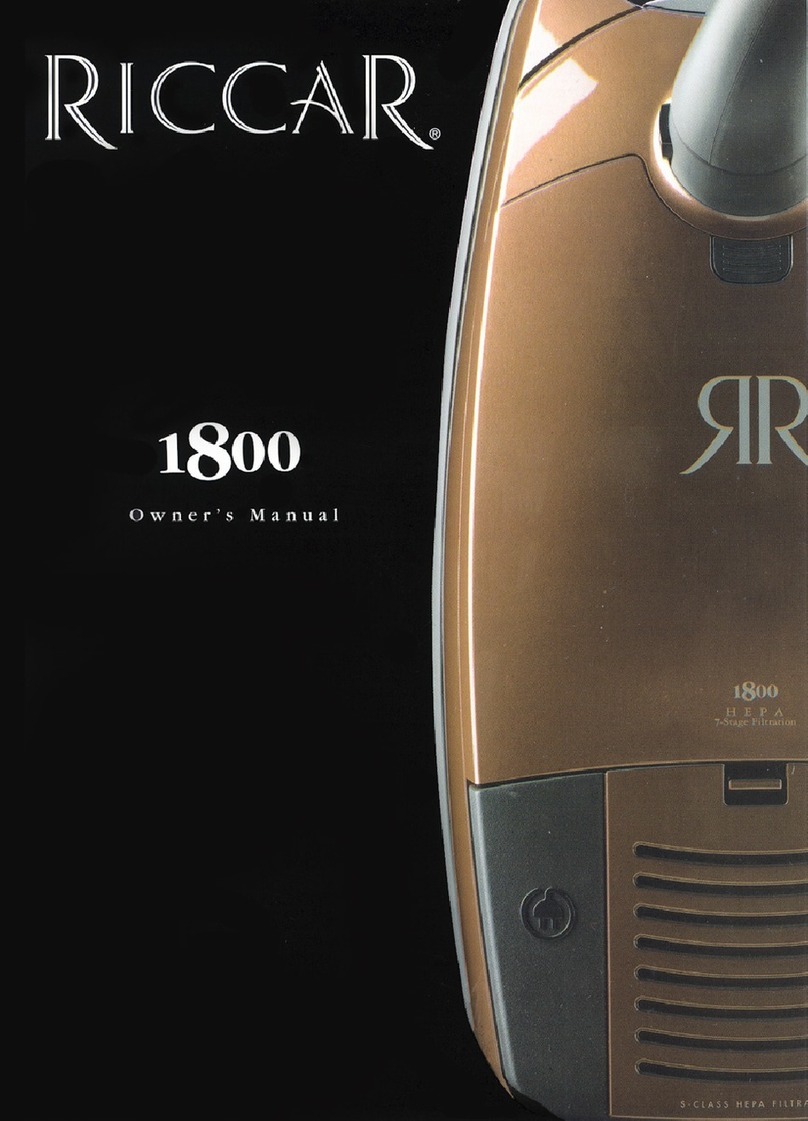 Riccar 1800 User manual