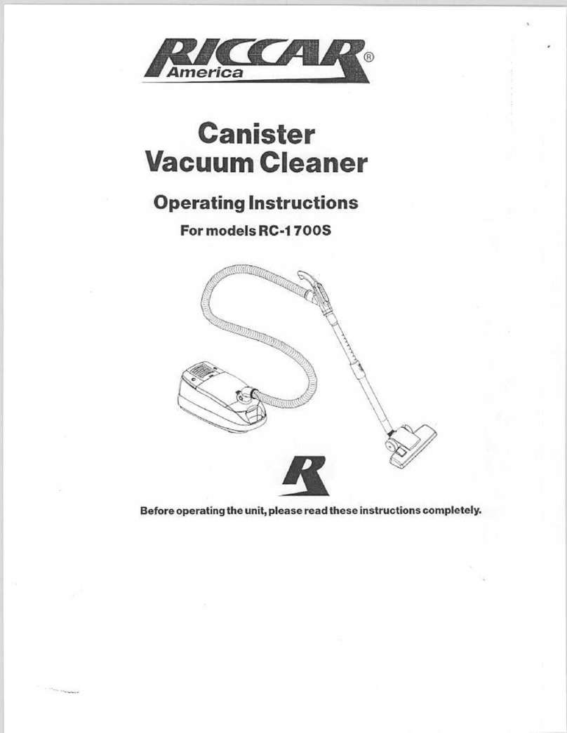 Riccar RC-1700S User manual