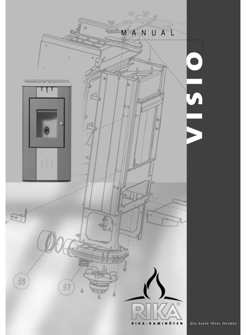 RIKA VISIO Guide