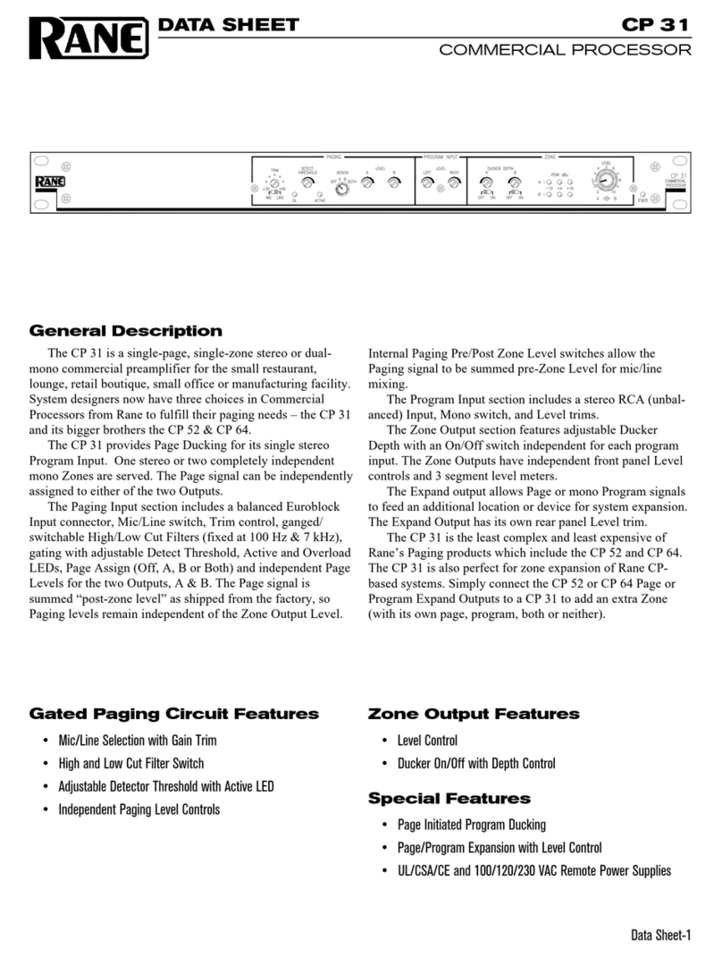 Rane CP 31 datasheet