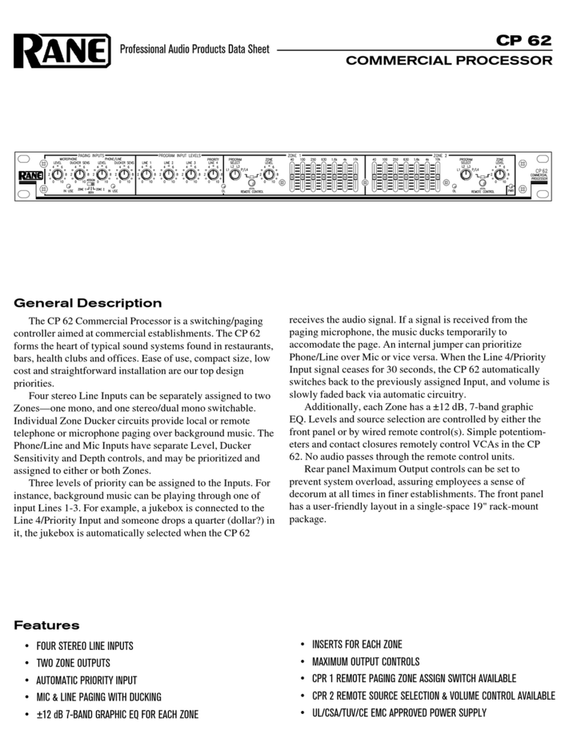 Rane CP 62 datasheet
