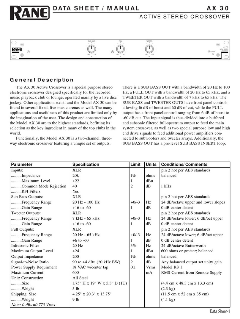 Rane AX 30 User manual