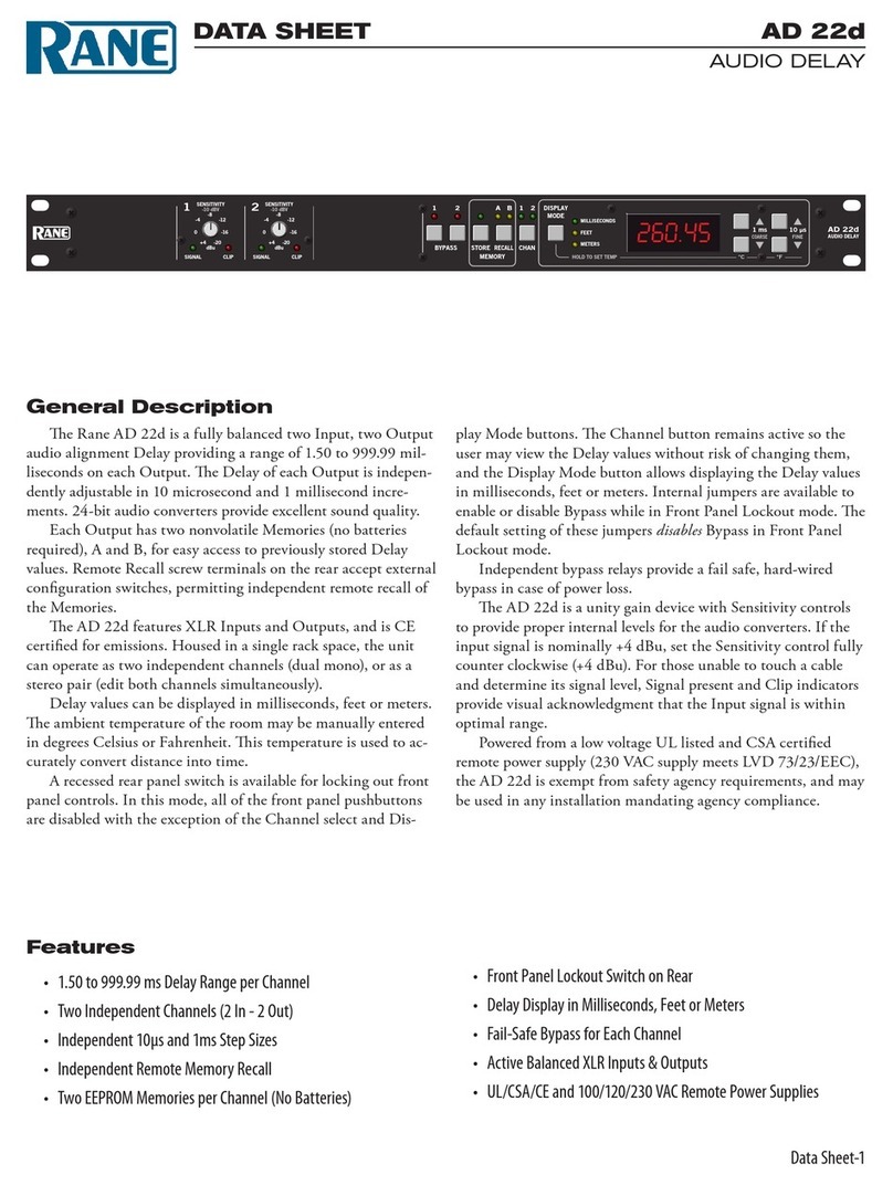 Rane AD 22D datasheet