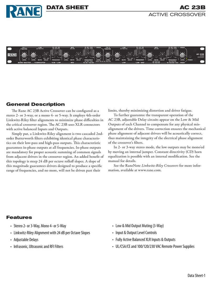 Rane AC 23B User manual
