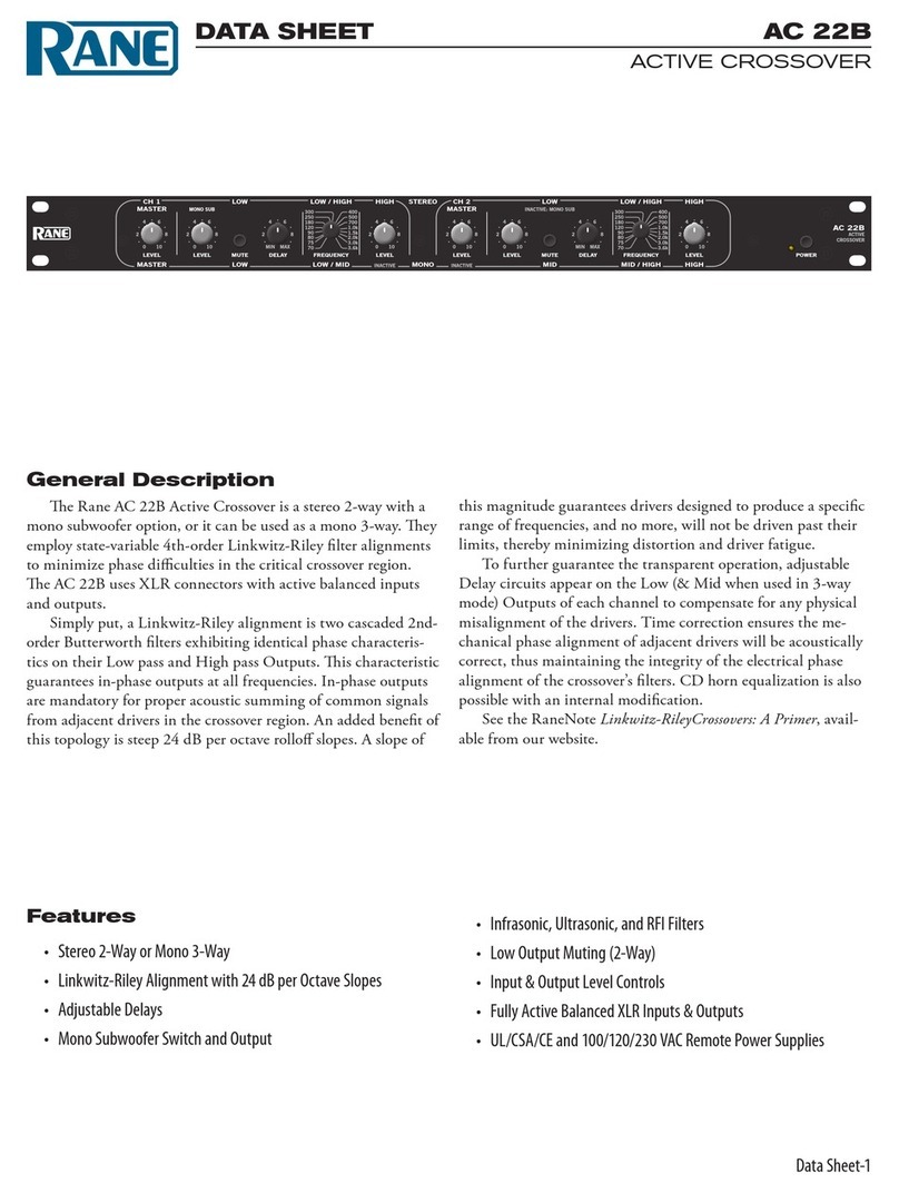 Rane AC 22B datasheet