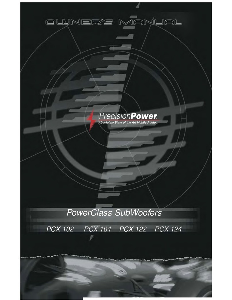 Precision Power PCX 102 User manual Precision Power PCX 102 User manual