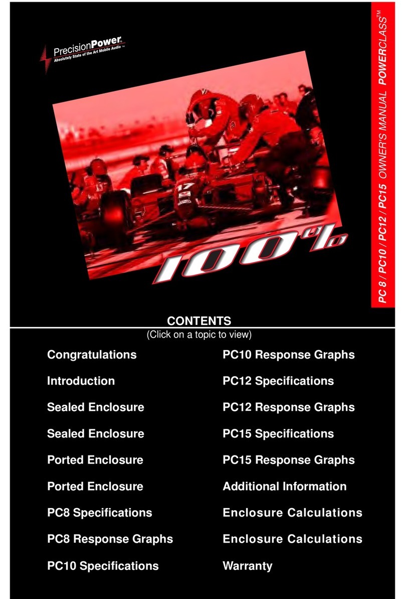 Precision Power POWERCLASS PC10 User manual Precision Power POWERCLASS PC10 User manual