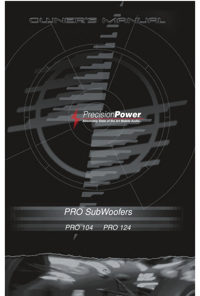 Precision Power PRO 124 owner's manual