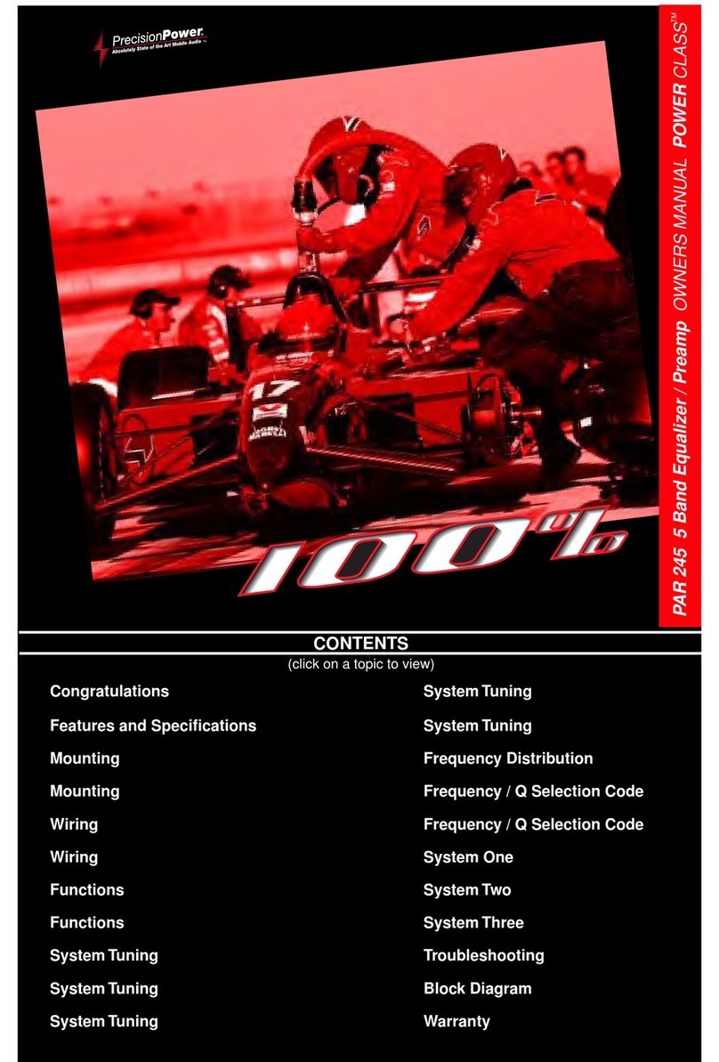 Precision Power PAR-245 User manual