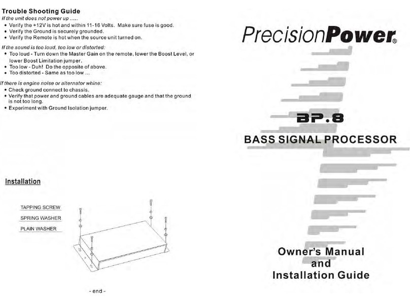 Precision Power BP.8 Programming manual