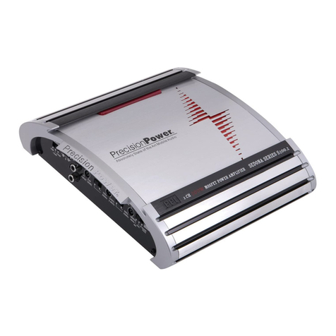 Precision Power Sedona S200.1 Programming manual