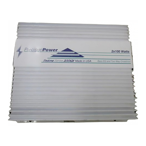 Precision Power Sedona 100iQX User manual