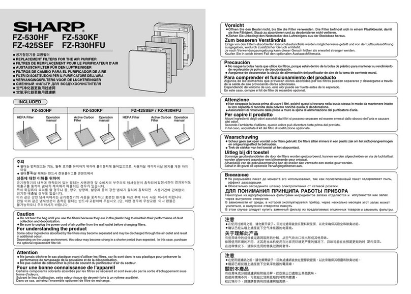 Sharp FZ-530HF User manual