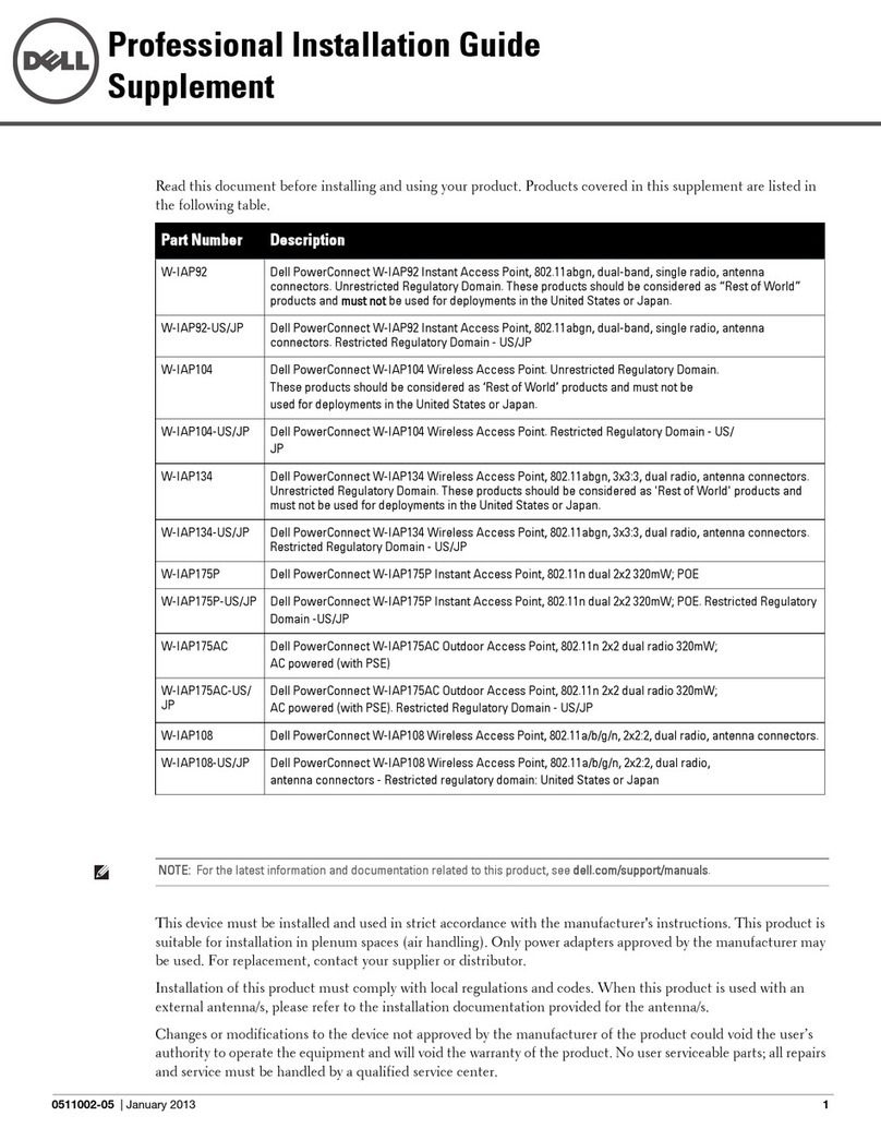 Dell PowerConnect W-IAP175P Owner's manual