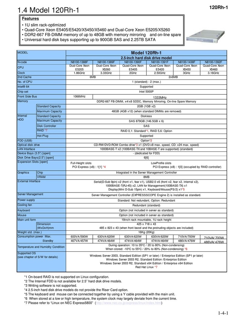 NEC Express5800/120Rh-1 User manual