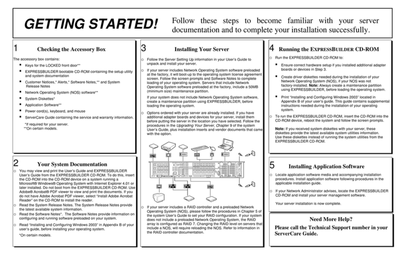 NEC 120Rg-2 User manual