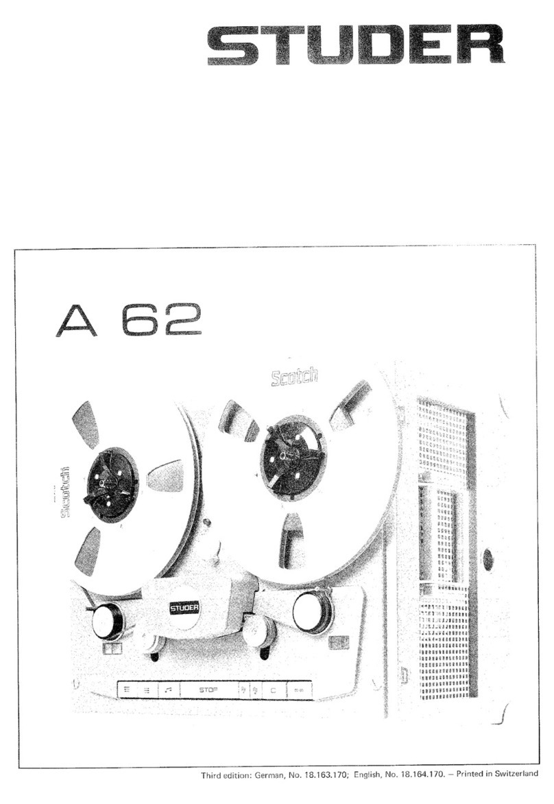 Studer A 62 User manual