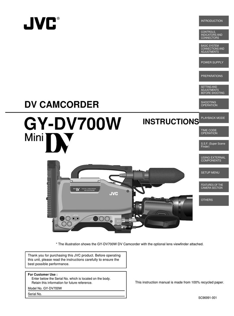 JVC GY-DV700WUCL - Cineline Dv Camcorder User manual