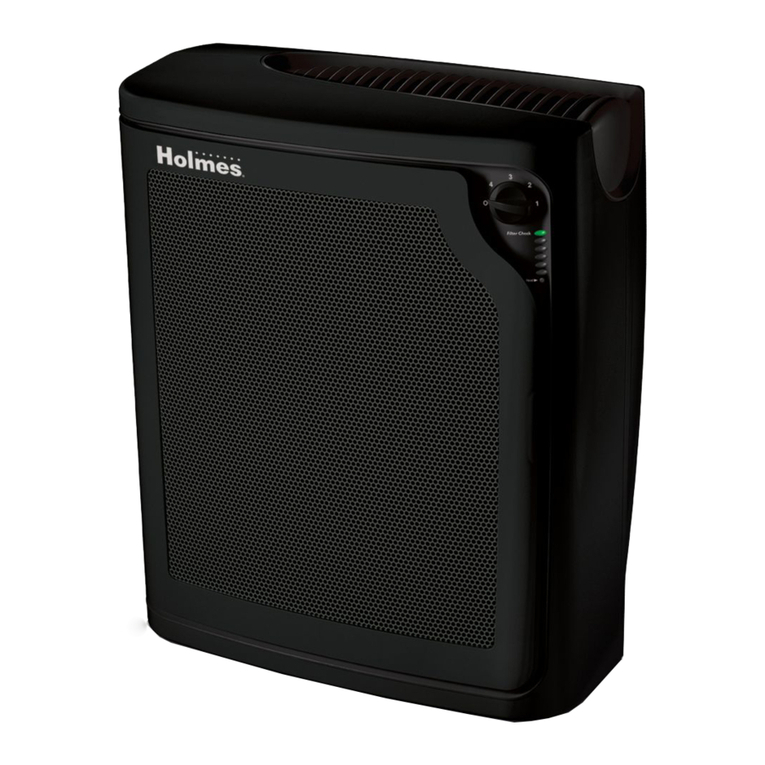 Holmes HAP8650 User manual