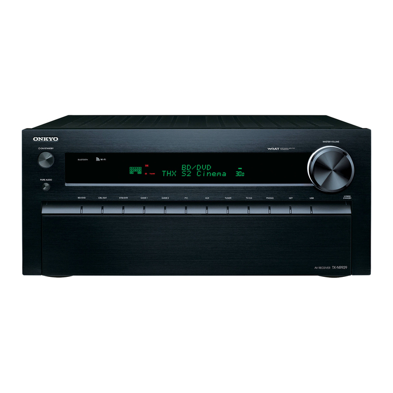 Onkyo TX-NR929 owner's manual