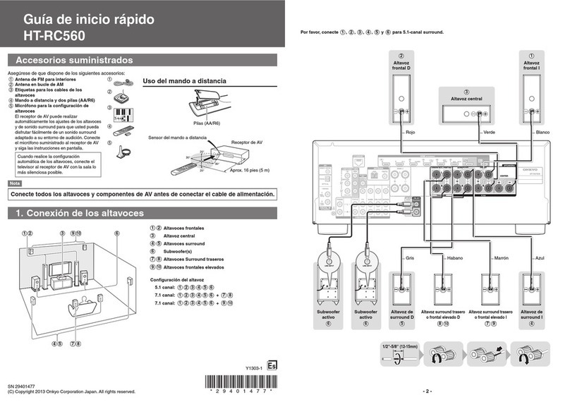 Onkyo HT-RC560 Parts list manual
