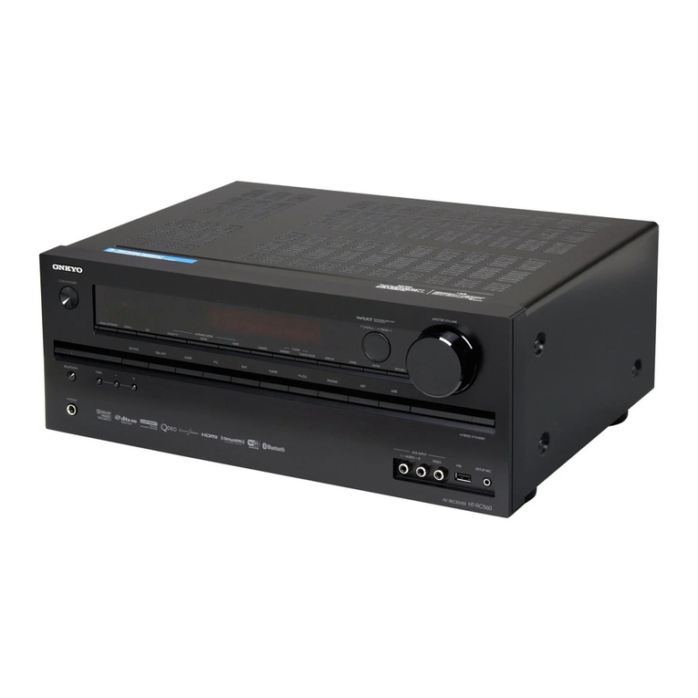 Onkyo HT-RC560 User manual