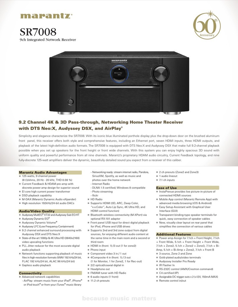 Marantz SR7008 User manual