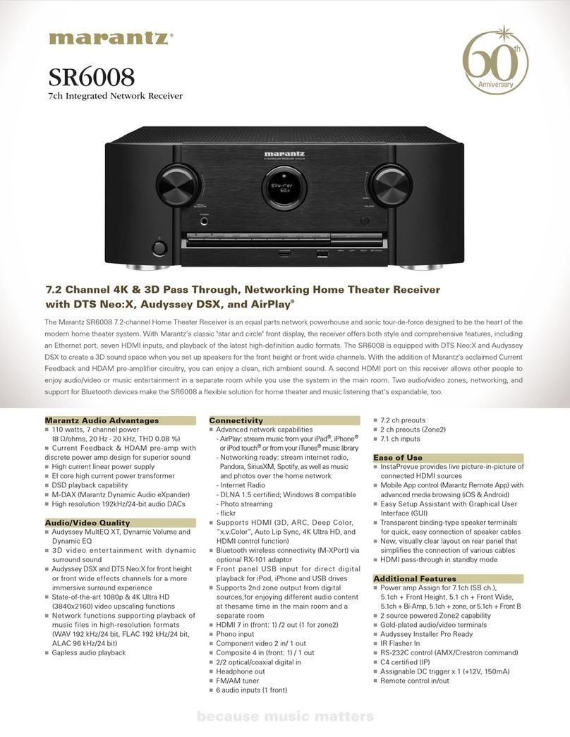 Marantz SR6008 Easy setup
