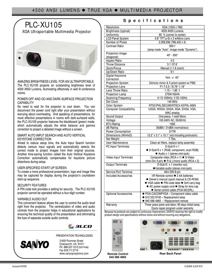 Sanyo PLC-XU105 User manual