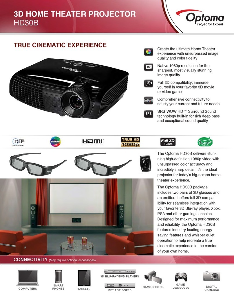 Optoma HD30B specification