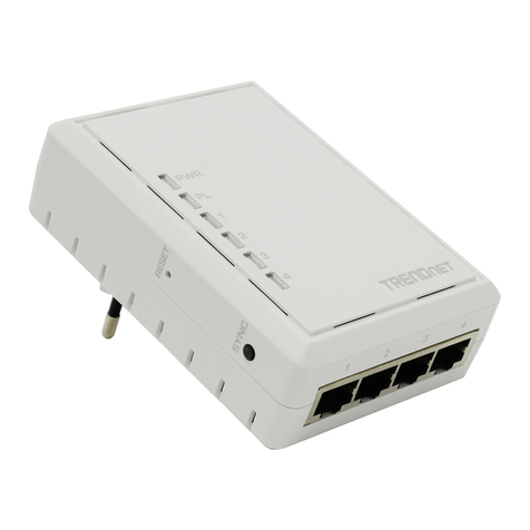 TRENDnet TPL-4052E User manual