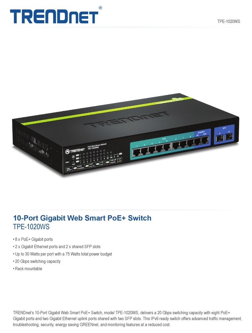 TRENDnet TPE-1020WS User manual