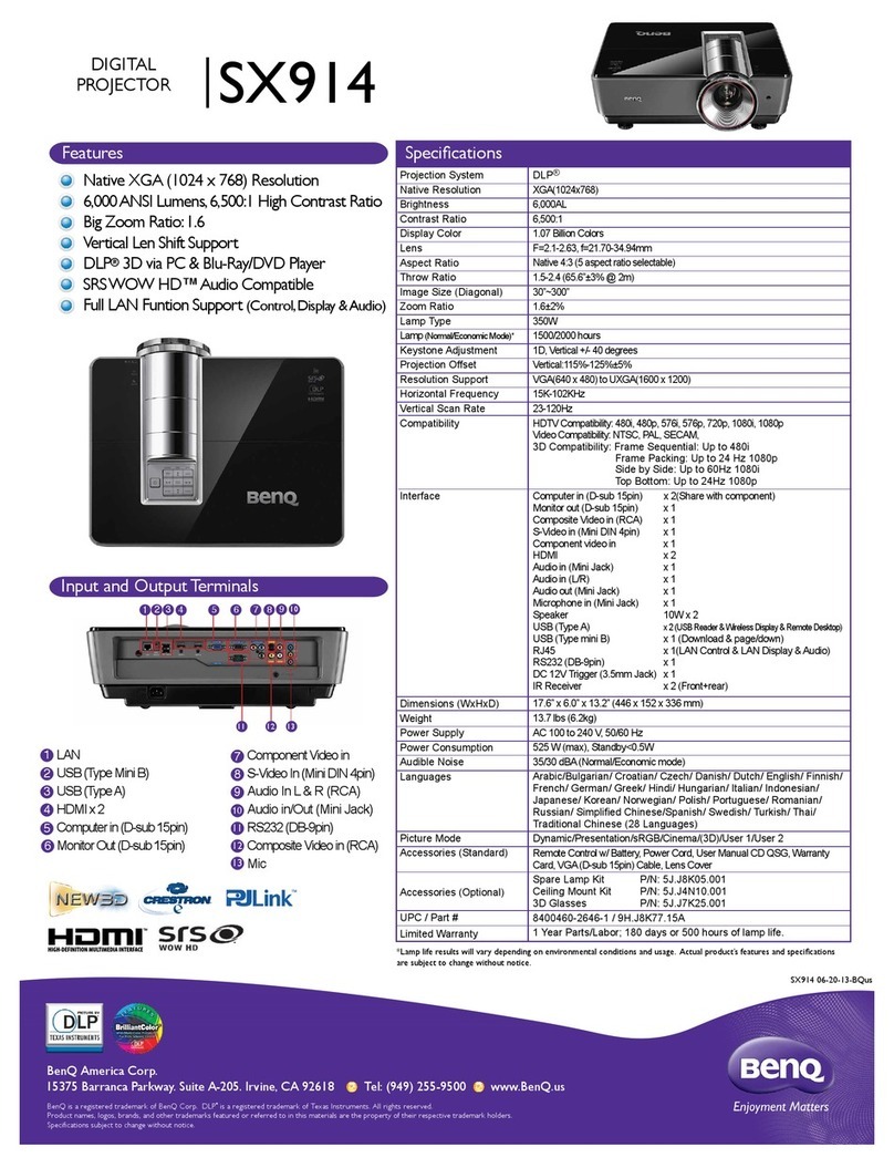 BenQ SX914 Use and maintenance manual